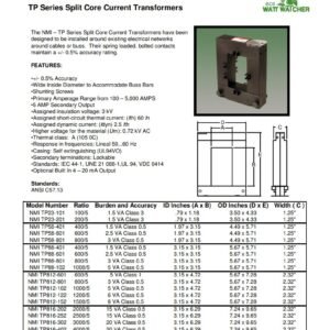 Catálogo 2017 National Meter Transformadores de corriente de Núcleo Dividido de la Serie TP