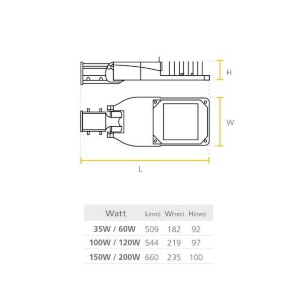 LUMINARIA LED SYL-STREET 36-60W NW 7P - P25901-36 - SYLVANIA - Imagen 2