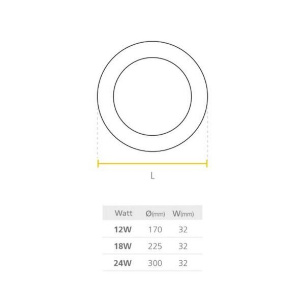 LED PANEL SOBREPONER REDONDO 12W 4.000K - P26396-30 - SYLVANIA - Imagen 2