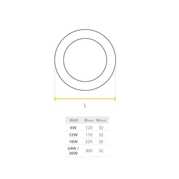 BALA LED SOBREPONER 9'' 18W 6000K 1260lm -P27180-36 - SYLVANIA - Imagen 2