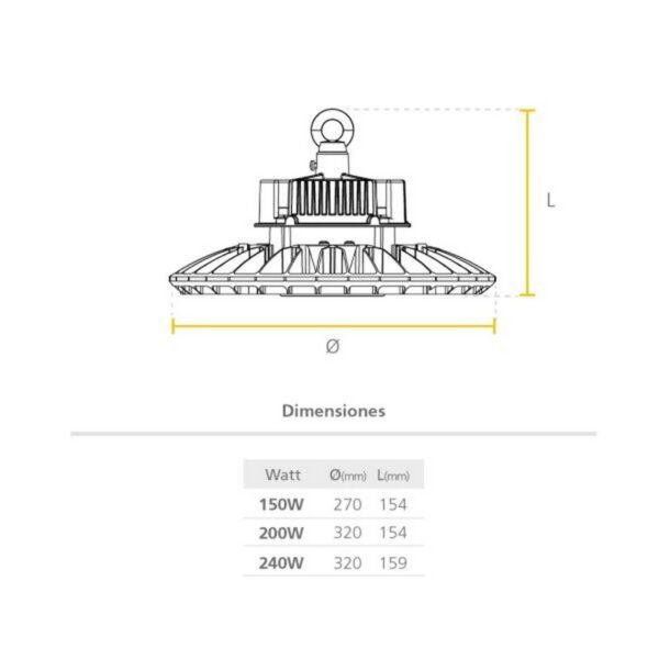 LED JETA PRO 100W - P23679-36 - SYLVANIA - Imagen 2