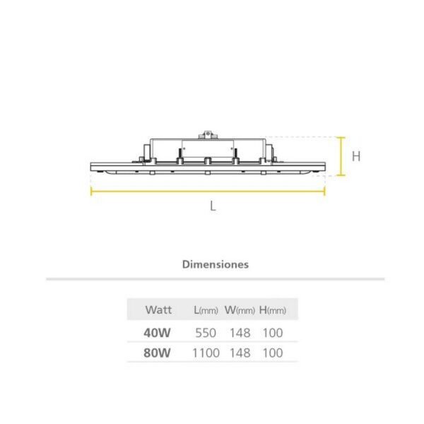 LED LINEAL SYL-SECURE 80W - P23737-36 - SYLVANIA - Imagen 2