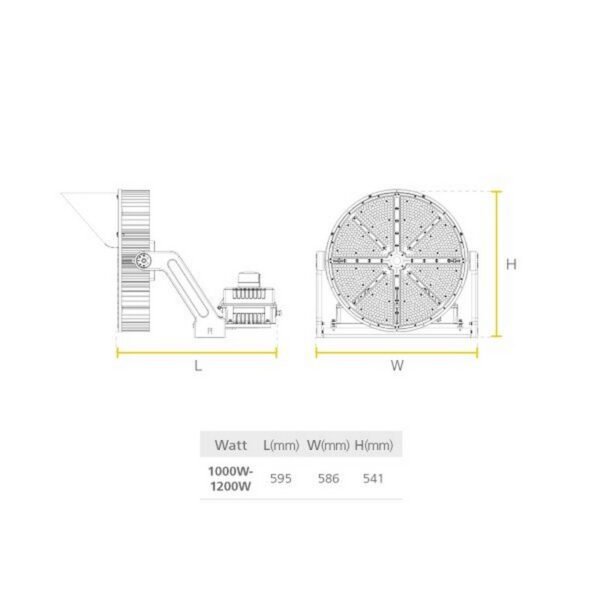REFLECTOR LED SYLVEO PRO RD 1200W UNV30D - P27761-36 - SYLVANIA - Imagen 2