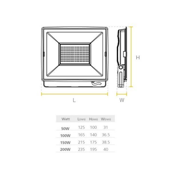 LED REFLECTOR JETA 20W DL UNV - P29768-19 - SYLVANIA - Imagen 2