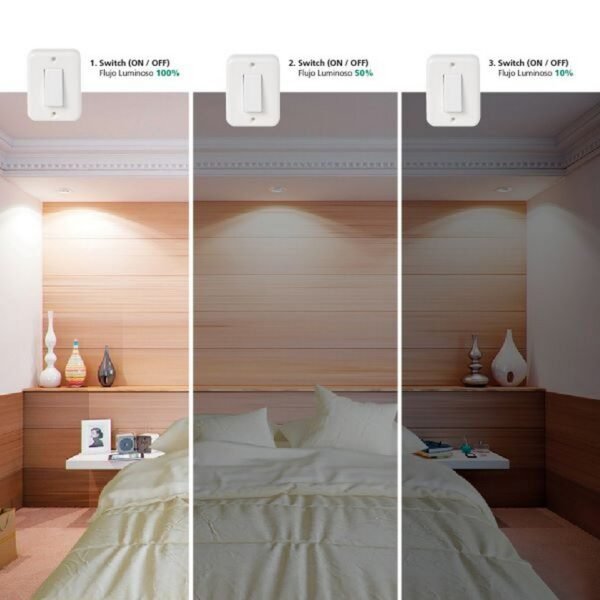 LÁMPARA REFLED DIM SWI 5W GU10 BLX2 - P23196-133 - SYLVANIA - Imagen 3